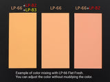 Tamiya LP Mixing Liquid Pigments
