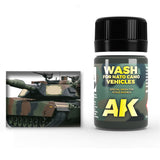 AK Interactive Weathering System