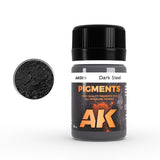 AK Interactive Dry & Wet Pigments