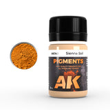 AK Interactive Dry & Wet Pigments