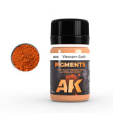 AK Interactive Dry & Wet Pigments