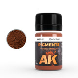 AK Interactive Dry & Wet Pigments