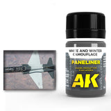 AK Interactive Weathering System