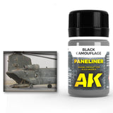 AK Interactive Weathering System