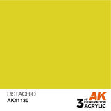 AK G3 Acrylic Paint (101 to 200)
