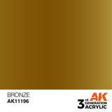 AK G3 Acrylic Paint (101 to 200)