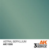 AK G3 Acrylic Paint (101 to 200)