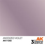 AK G3 Acrylic Paint (201 to 236)