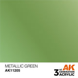 AK G3 Acrylic Paint (201 to 236)