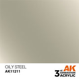 AK G3 Acrylic Paint (201 to 236)