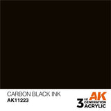 AK G3 Acrylic Paint (201 to 236)