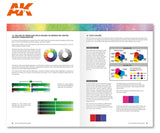 AK Interactive Figure Painting Techniques – How to Work with Colors & Transitions with Acrylics Book #293