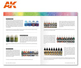 AK Interactive Figure Painting Techniques – How to Work with Colors & Transitions with Acrylics Book #293