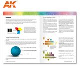 AK Interactive Figure Painting Techniques – How to Work with Colors & Transitions with Acrylics Book #293