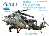 1/72 Mi-24P  3D-Printed Interior (for Zvezda kit) 72018