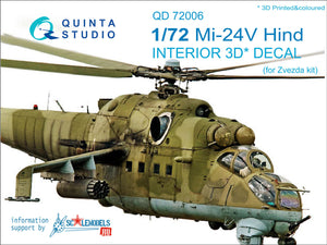 1/72 Mi-24V  3D-Printed Interior (for Zvezda kit) 72006